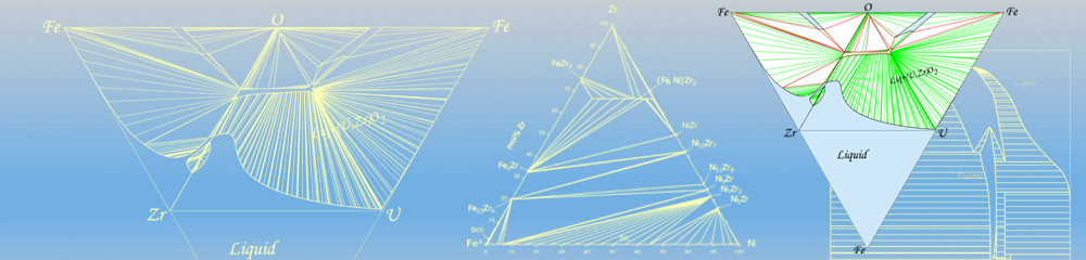 Thermodynamic database for nuclear fuels and reactor materials